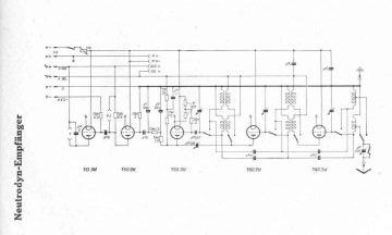 AEG-Neutrodyn Receiver preview